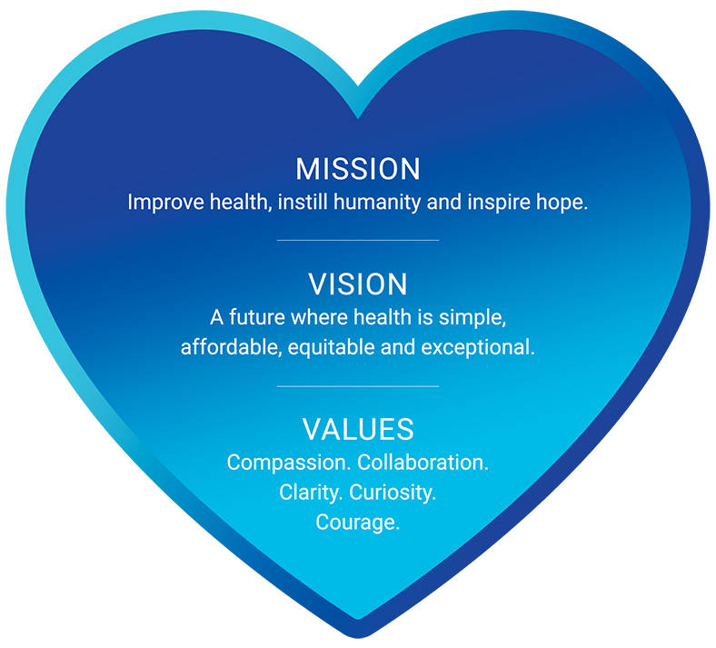 corewell-mvv-heart-graphic
